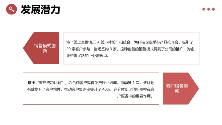 工商管理专业大学生求职综合展示职业生涯规划通用PPT