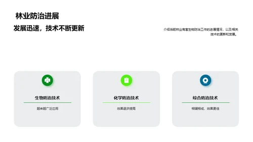 林业害虫治理新篇章