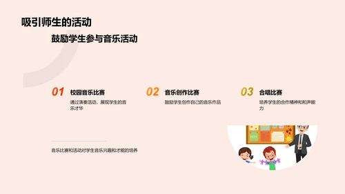 音乐节日策划PPT模板