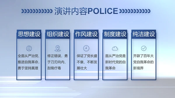 蓝色大气公安警察工作汇报动态PPT
