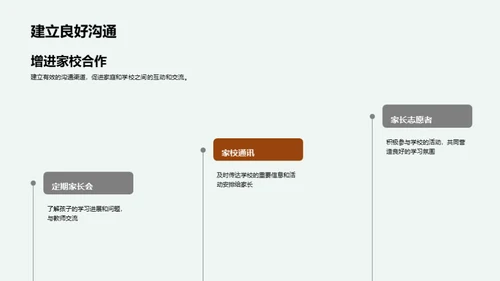 一年级新生指南