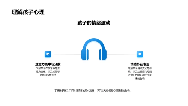 二年级学生心理讲解