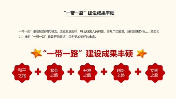 一带一路丝绸之路国际合作高峰论坛PPT