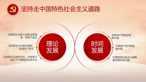 党支部党史学习教育年年终总结动态PPT