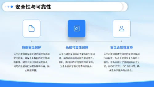 微软风企业云平台简介通用PPT模板
