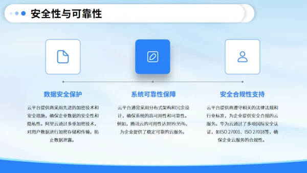 微软风企业云平台简介通用PPT模板