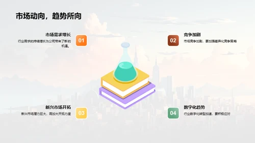 金融部门的挑战与策略