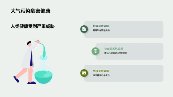 绿色护航大气治理