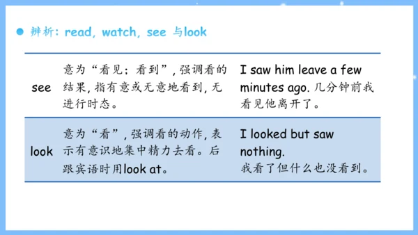 Unit 4 Don't eat in class单元复习课件（词组+句型+知识点+语法+写作指导+