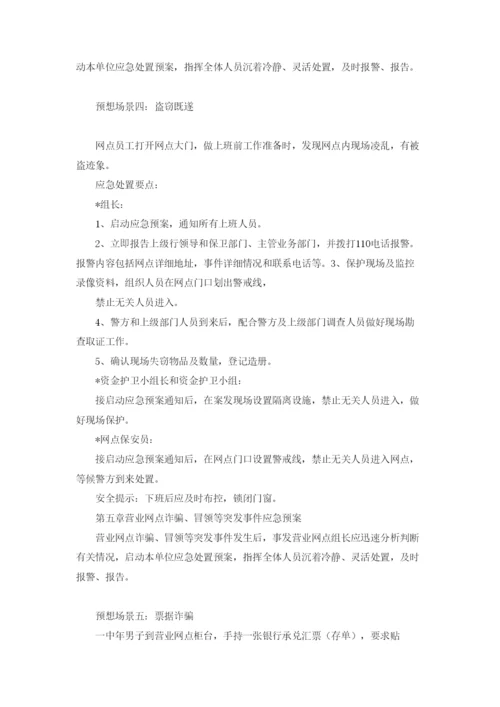 银行营业网点突发事件应急预案模版.docx