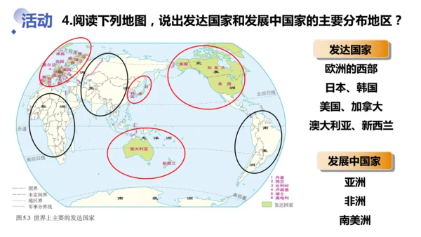 6.0发展与合作（课件22张）-【开课了】七年级地理上册同步备课课件教学设计（人教版2024）