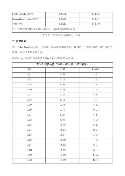 中国近代投资分析.docx