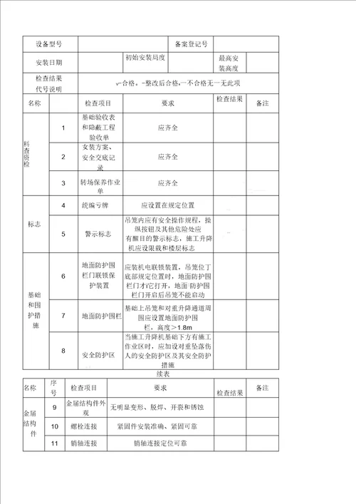 塔式起重机基础验收表