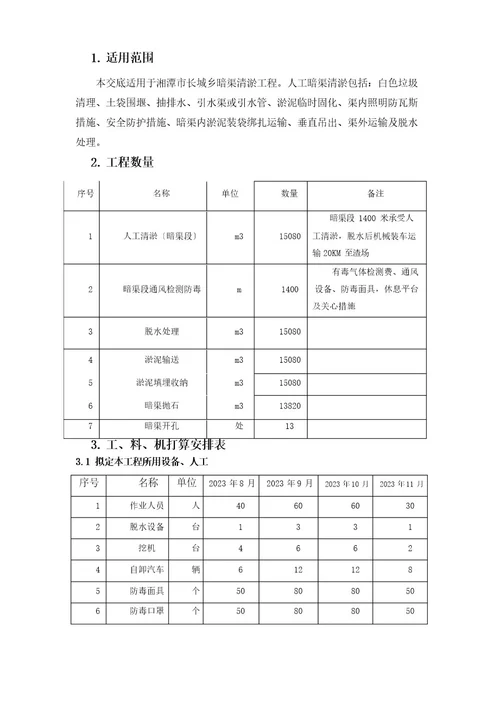 暗渠清淤专项施工方案交底