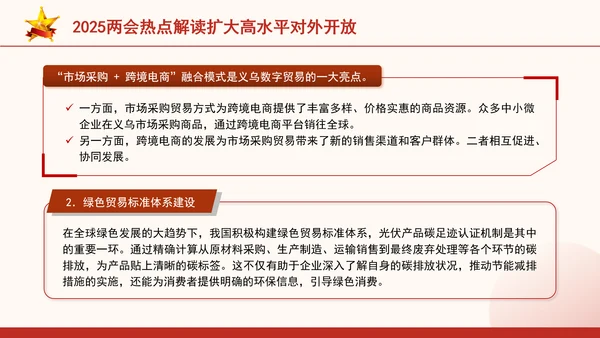 2025两会热点解读扩大高水平对外开放ppt