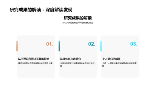 法学研究视野