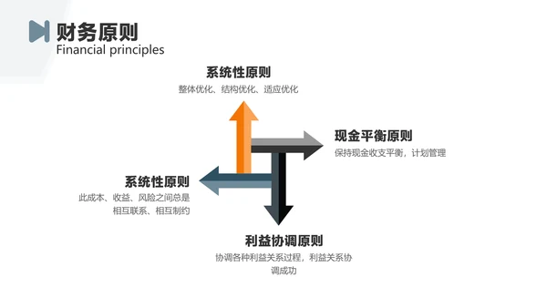 蓝灰色简约风企业财务部门员工培训