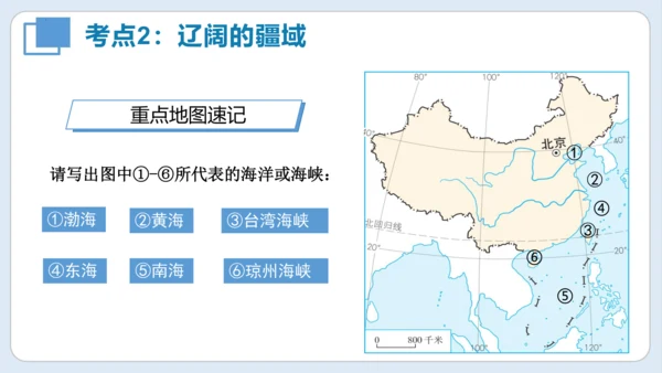 串讲 中国的疆域和人口2023-2024学年八年级地理上学期期末考点大串讲（商务星球版）（共51张P
