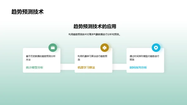 深度解析海洋气象数据