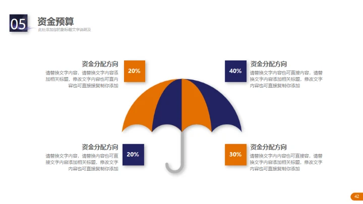 精美大气实用公司介绍通用PPT模板