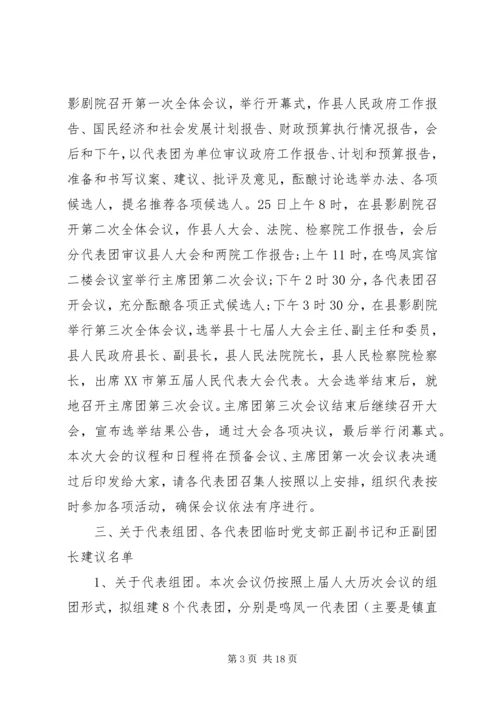 县人民代表大会召集人会议讲话.docx