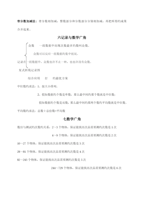 2023年小学五年级数学下册知识点及练习题.docx