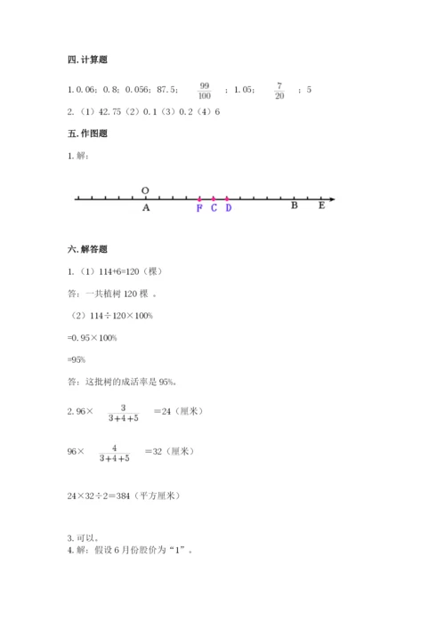 小升初数学期末测试卷（夺冠系列）.docx