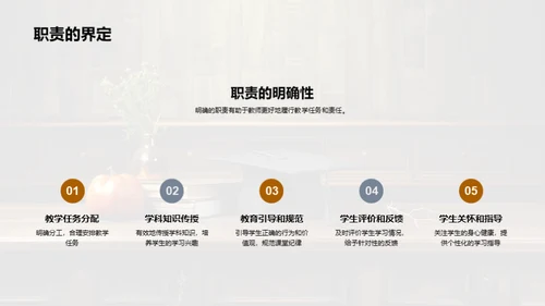教师执业精英之路