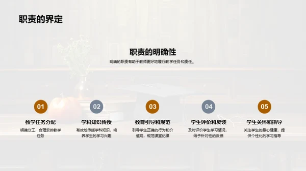 教师执业精英之路