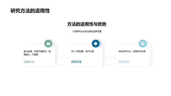 理学探索：研究与实践