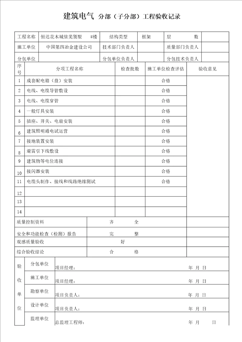 分部分项关键工程验收记录表