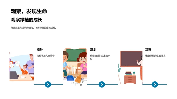 小学植物养护课PPT模板