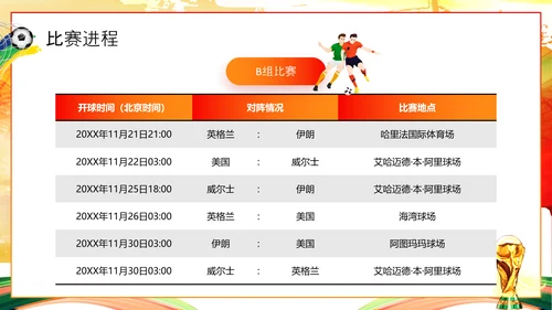 决战足球世界杯PPT模板