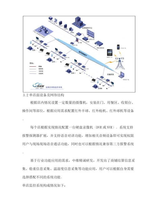 连锁店网络远程集中监控方案.docx