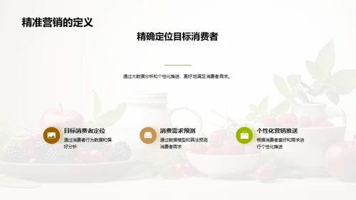 餐饮行业的精准营销策略