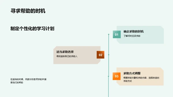 升学压力走向成功