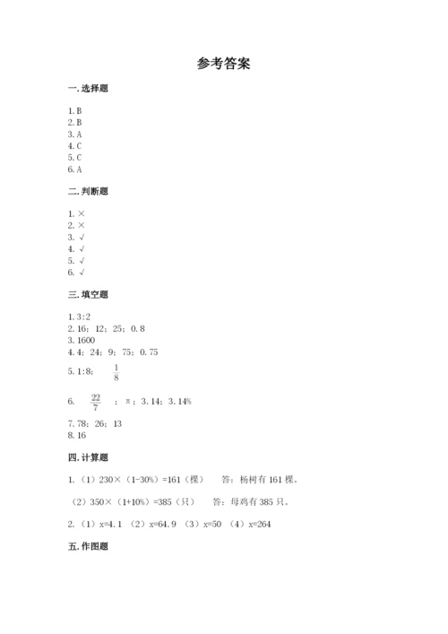 万宁市六年级下册数学期末测试卷a4版.docx