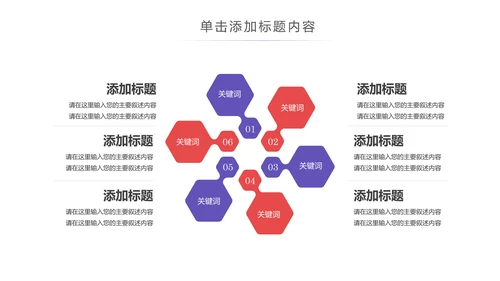 现代医疗科技医生护士述职报告医疗报告PPT