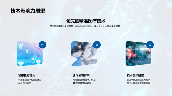 医疗创新与发展