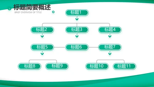蓝色医疗医药公司介绍宣传PPT