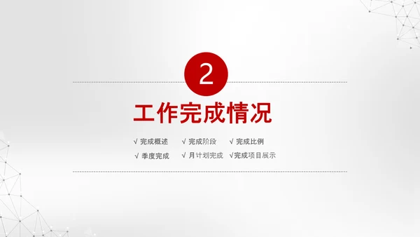 2020新年计划年终总结述职报告PPT