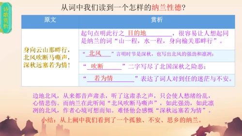 九年级语文下册第三单元课外古诗词诵读 浣溪沙（身向云山那畔行）课件