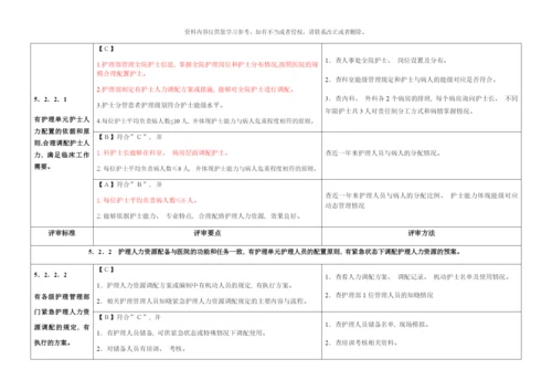 综合医院护理管理评审标准细则模板.docx