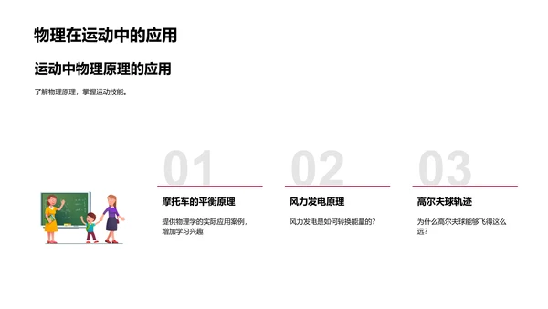 物理知识实践讲座PPT模板