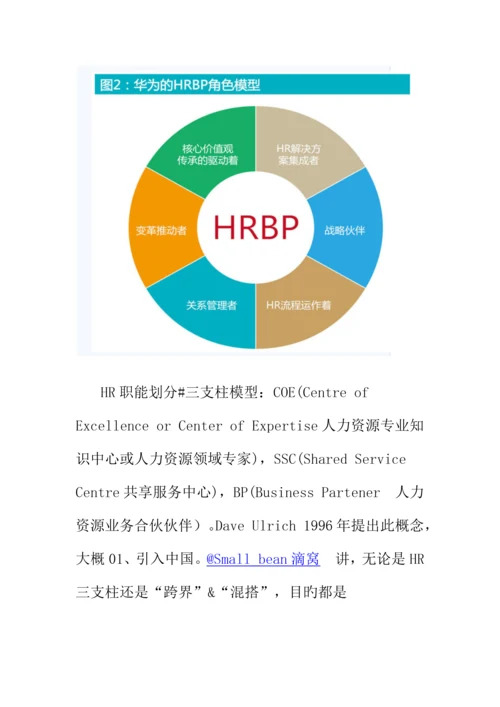人力资源三支柱体系.docx