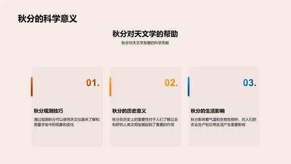 秋分科学解读PPT模板