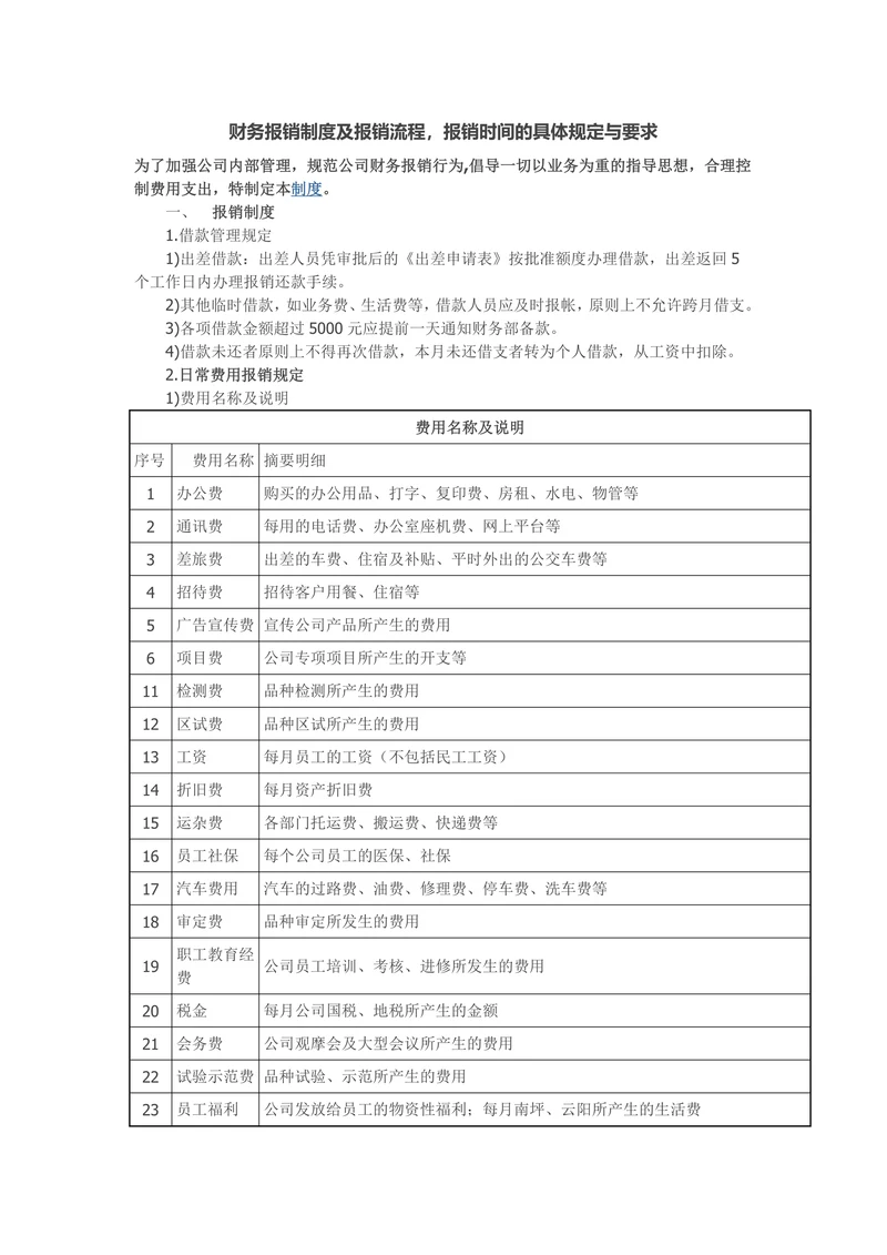 财务报销制度及报销流程