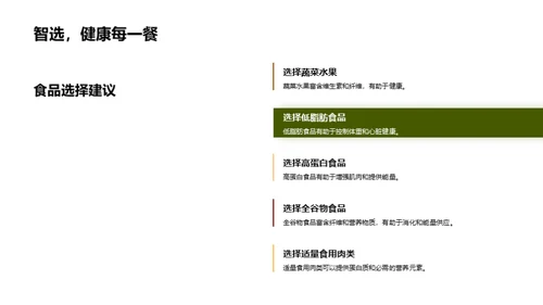 校园饮食营养全解