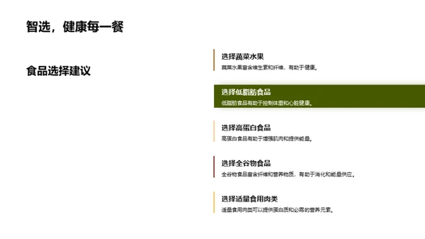 校园饮食营养全解