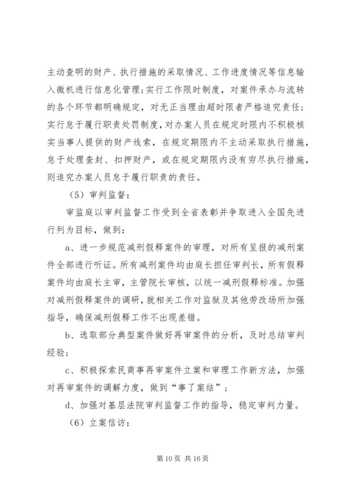 法院争先创优活动计划.docx